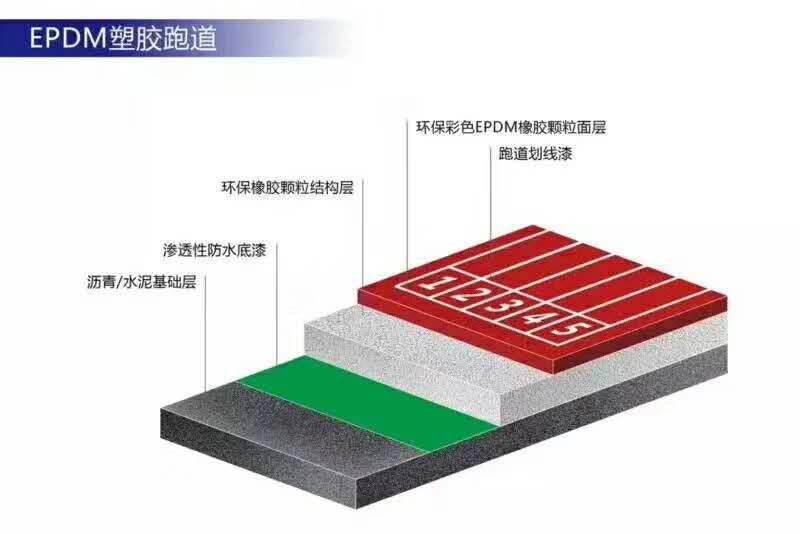 球盟会官方网站图片
